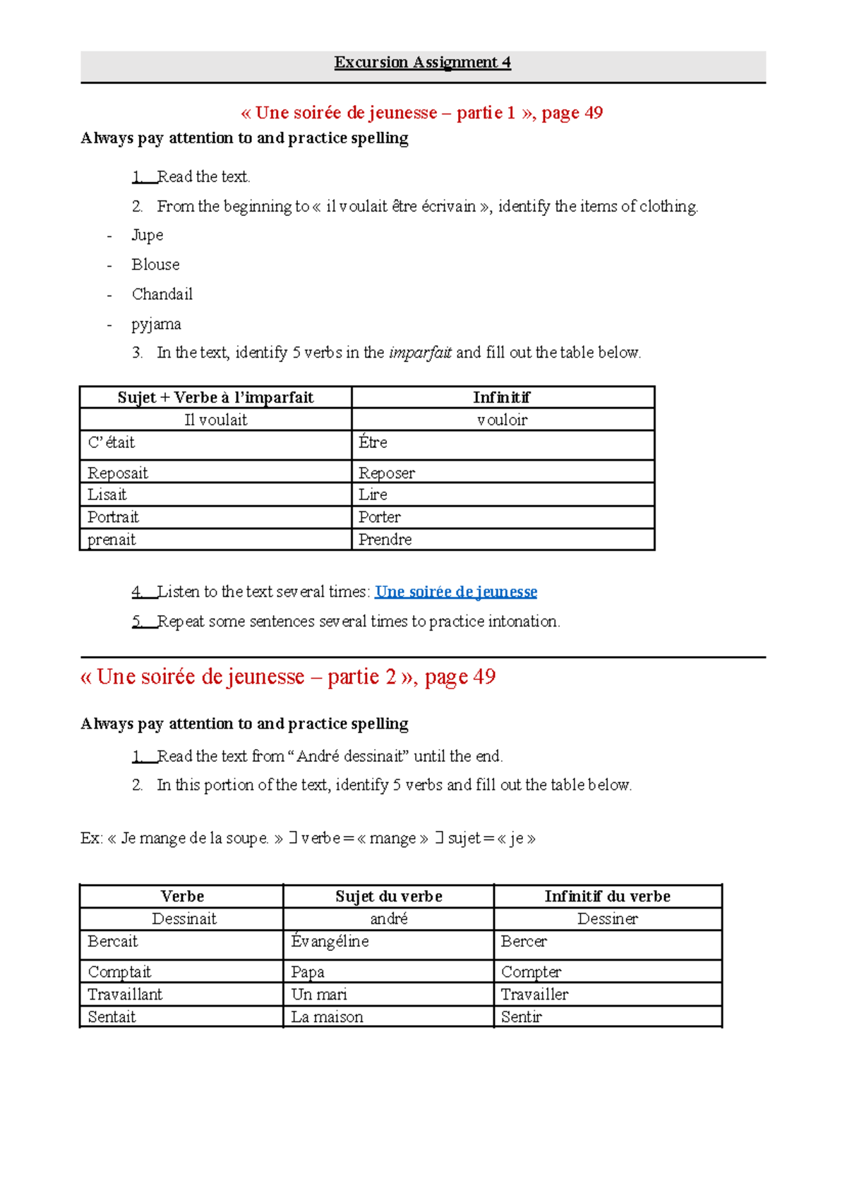 Excursion Assignment 4 - Une soirée de jeunesse Analysis - Studocu