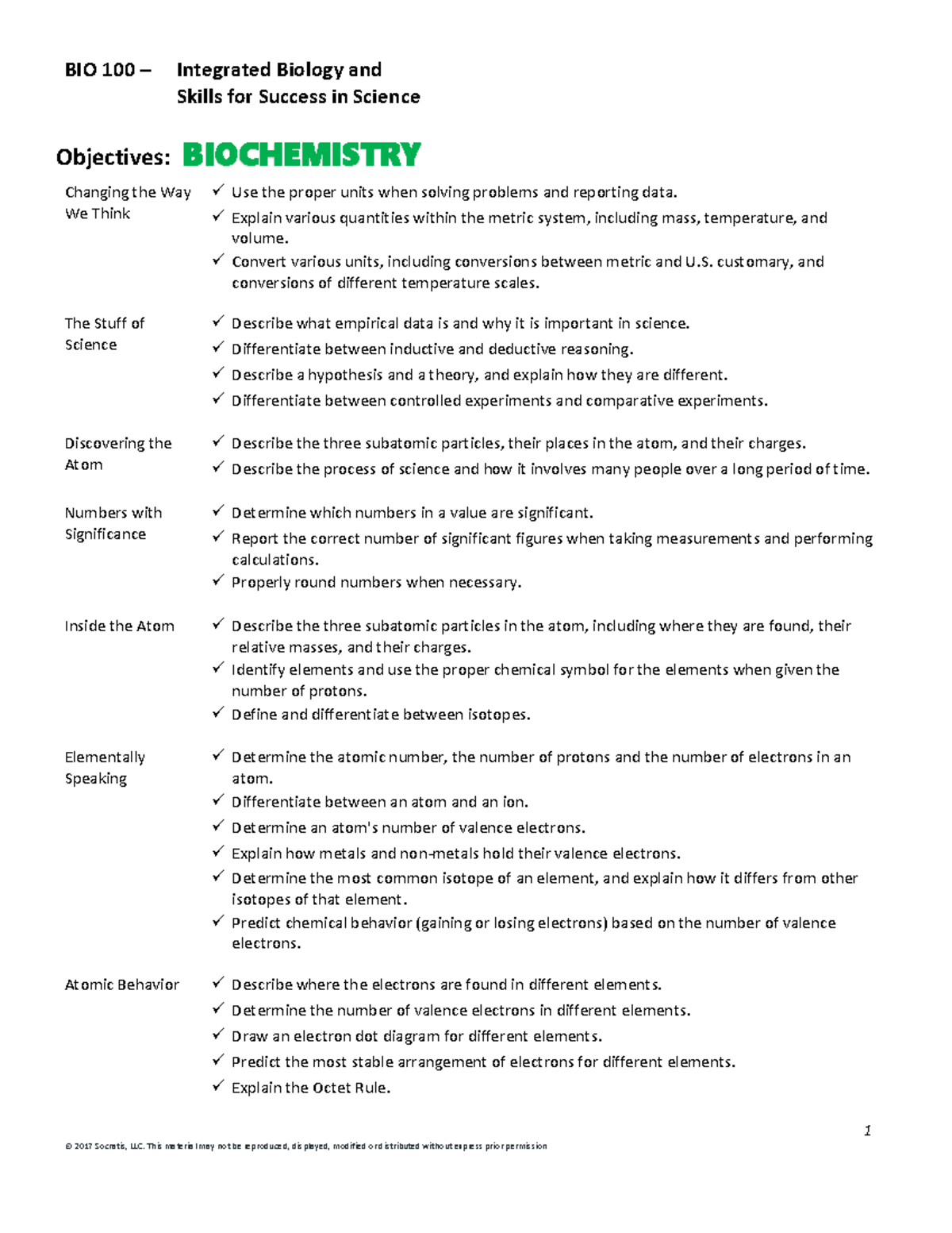 BIO 100 Final Exam Study Guide: Integrated Biology & Biochemistry - Studocu