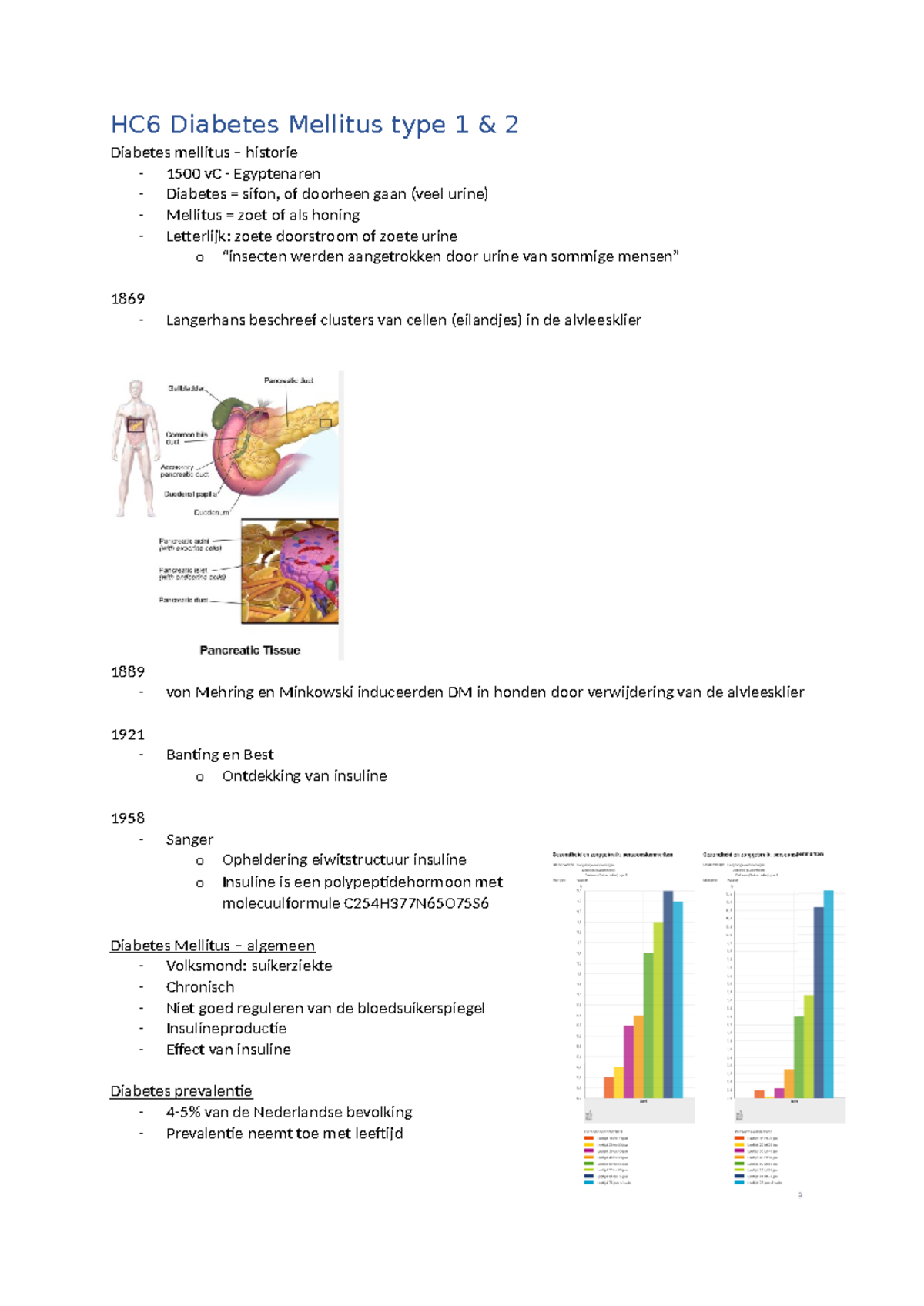 HC6 Diabetes Mellitus Type 1 & 2: History, Pathogenesis, and Management ...