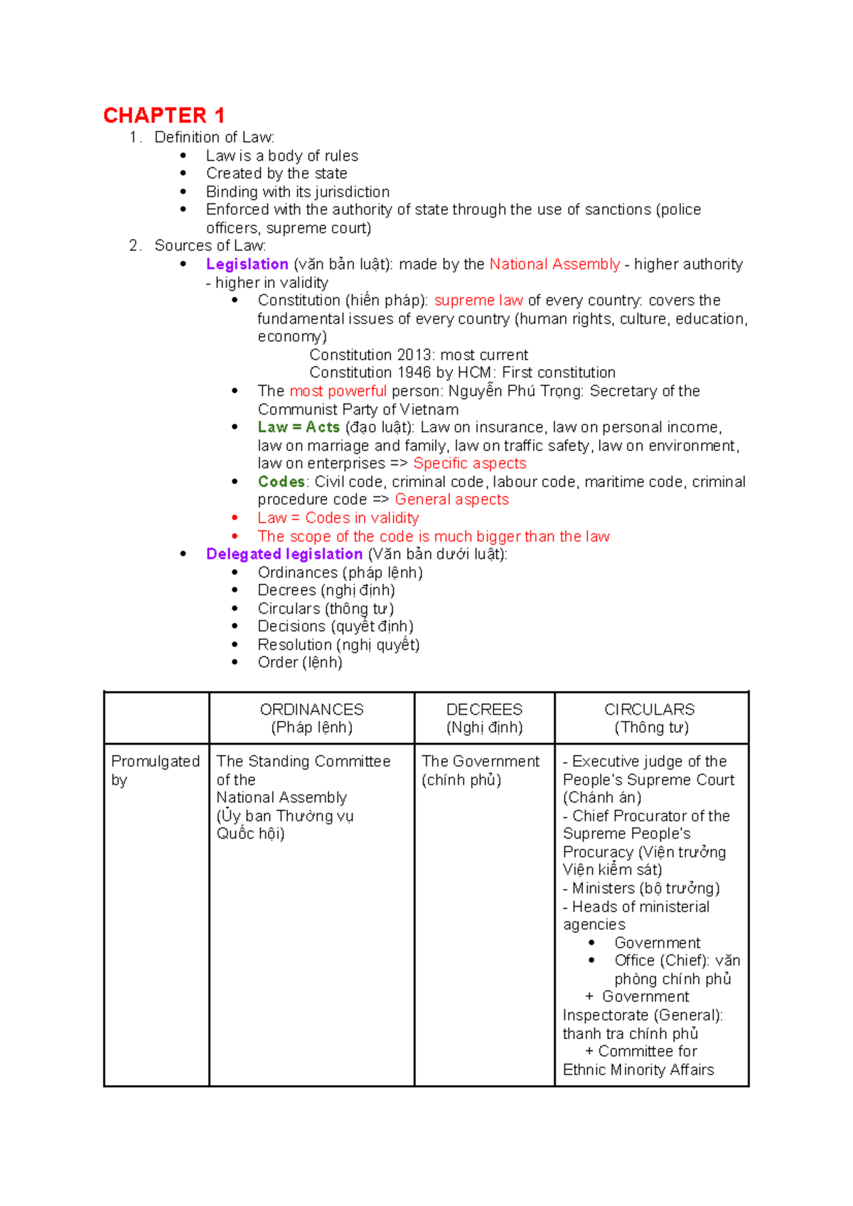 Chapter 1 Notes - Key Concepts in Introduction to Law (LAW101) - Studocu
