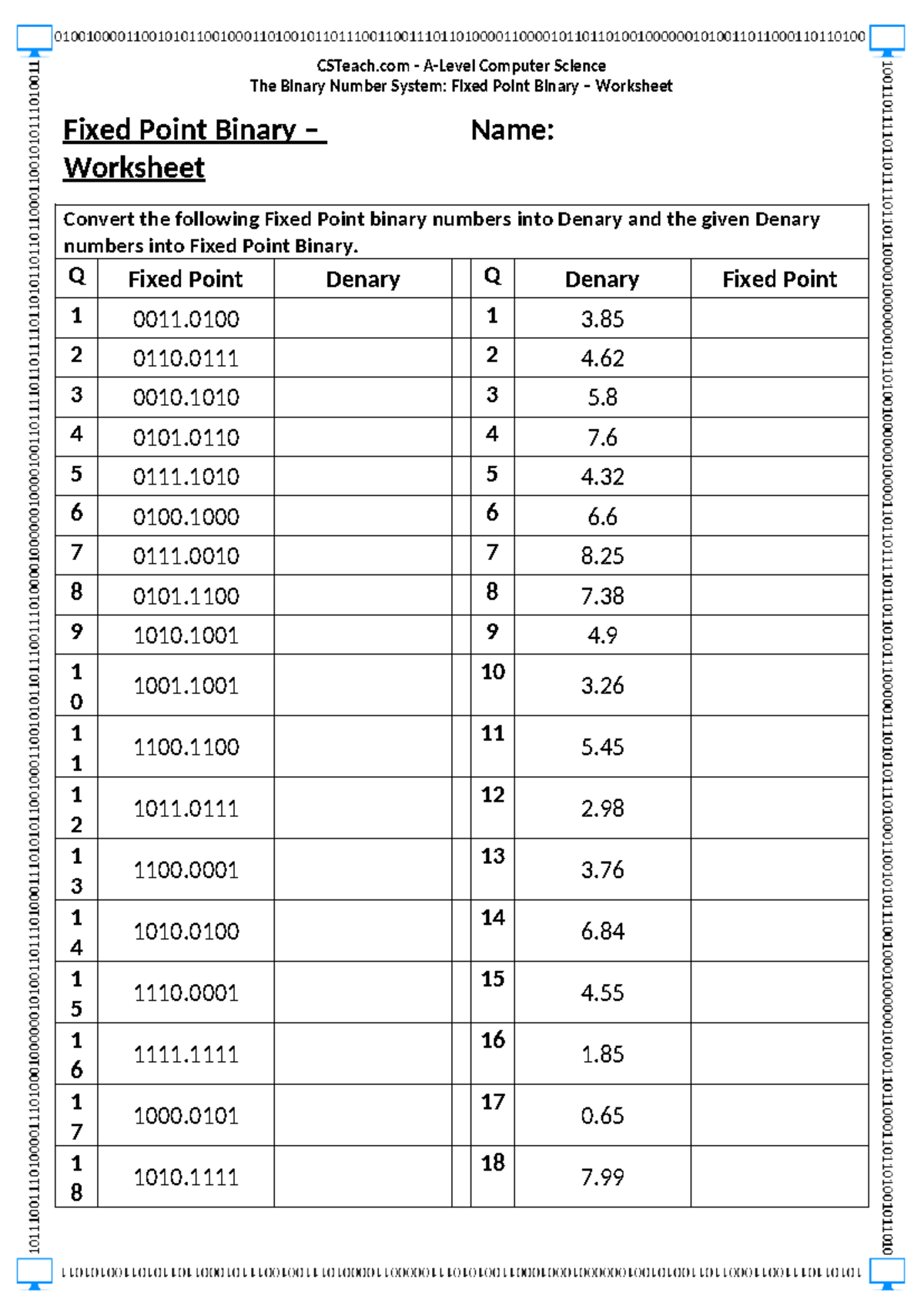 A Level Computer Science CST1004 Fixed Point Binary Worksheet - Studocu