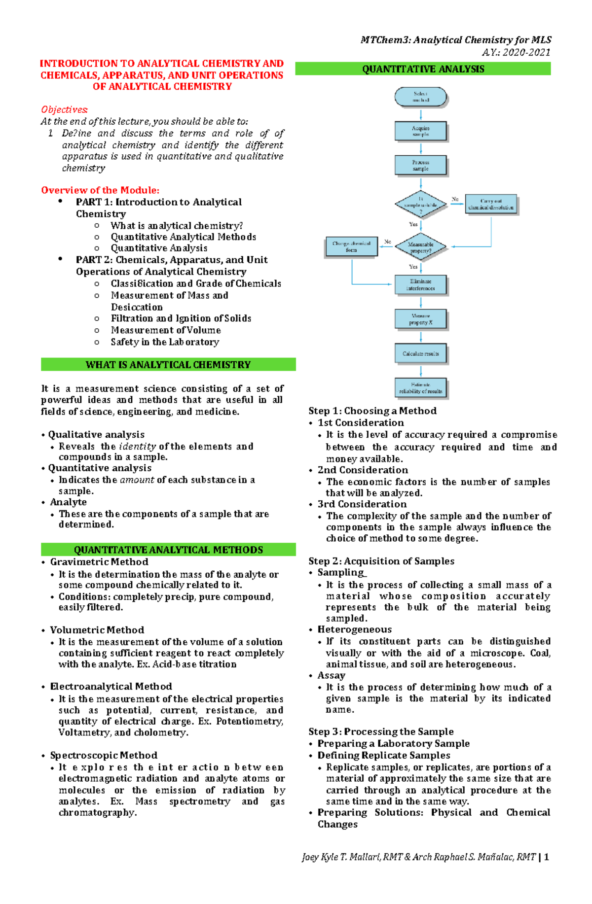 Intro to Analytical Chemistry & Methods (ANACHEM) - Lecture Notes - Studocu