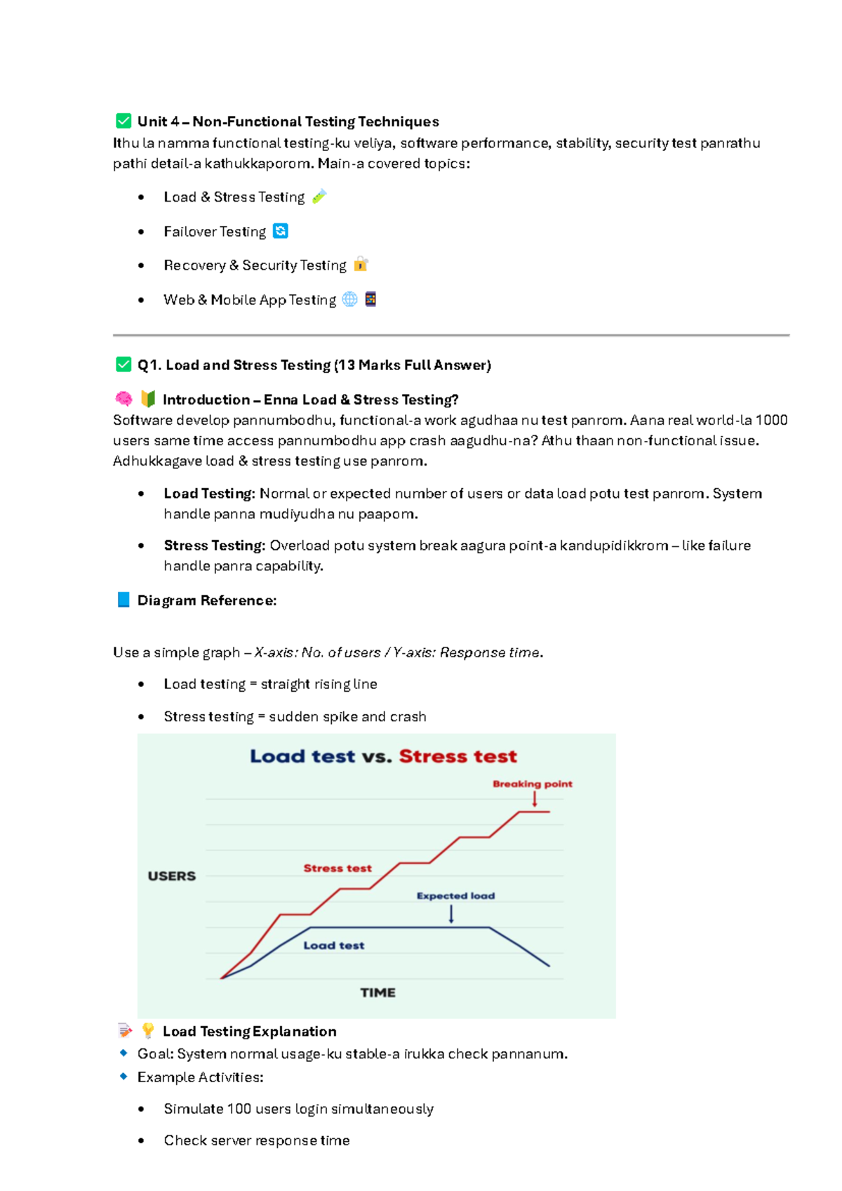 Unit 4 - Testing Techniques: Load, Stress, Recovery & Security Tests ...