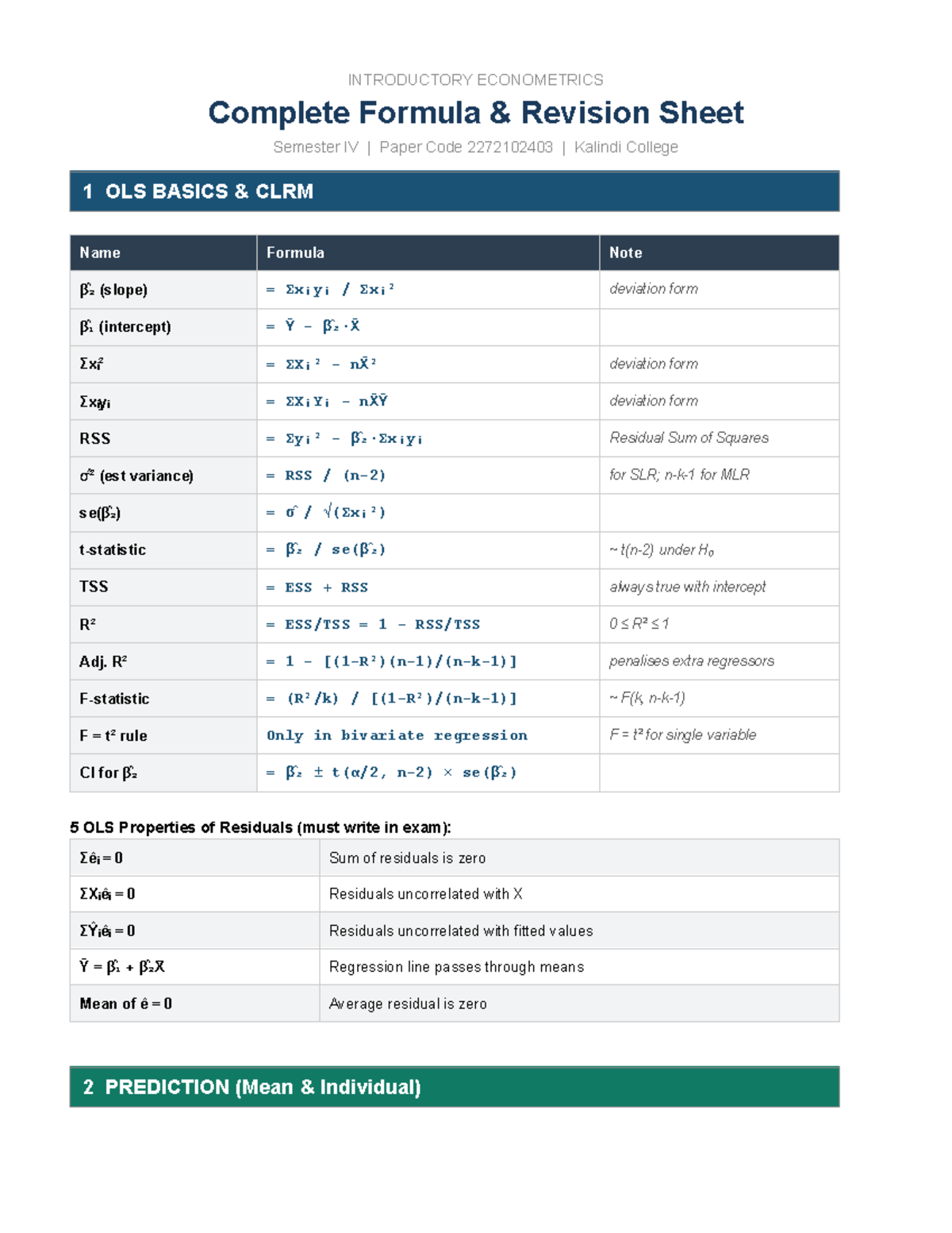 Econometrics Complete Revision Sheet for Semester IV (2272102403) - Studocu