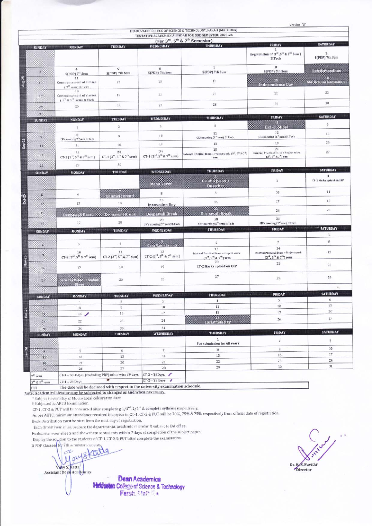 Tentative Academic Calendar for B.Tech ODD Sem 2025-26 (3rd, 5th & 7th ...