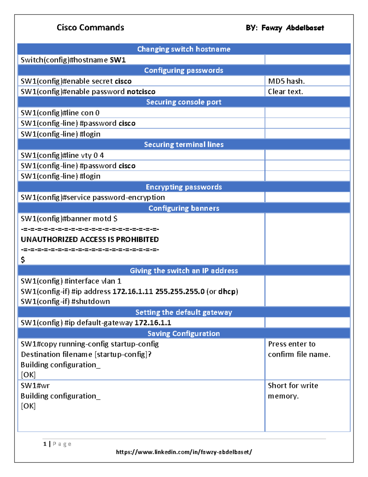 Cisco Command Cheatsheet for Routing and Switching Basics - Studocu