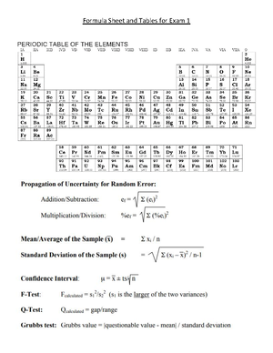 Orgo chapter 3 outline - Short notes on Organic Chemistry Ch. 3 ...