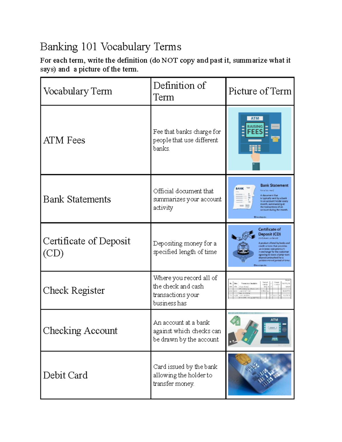Banking 101 Vocabulary Terms Summary and Definitions - Studocu