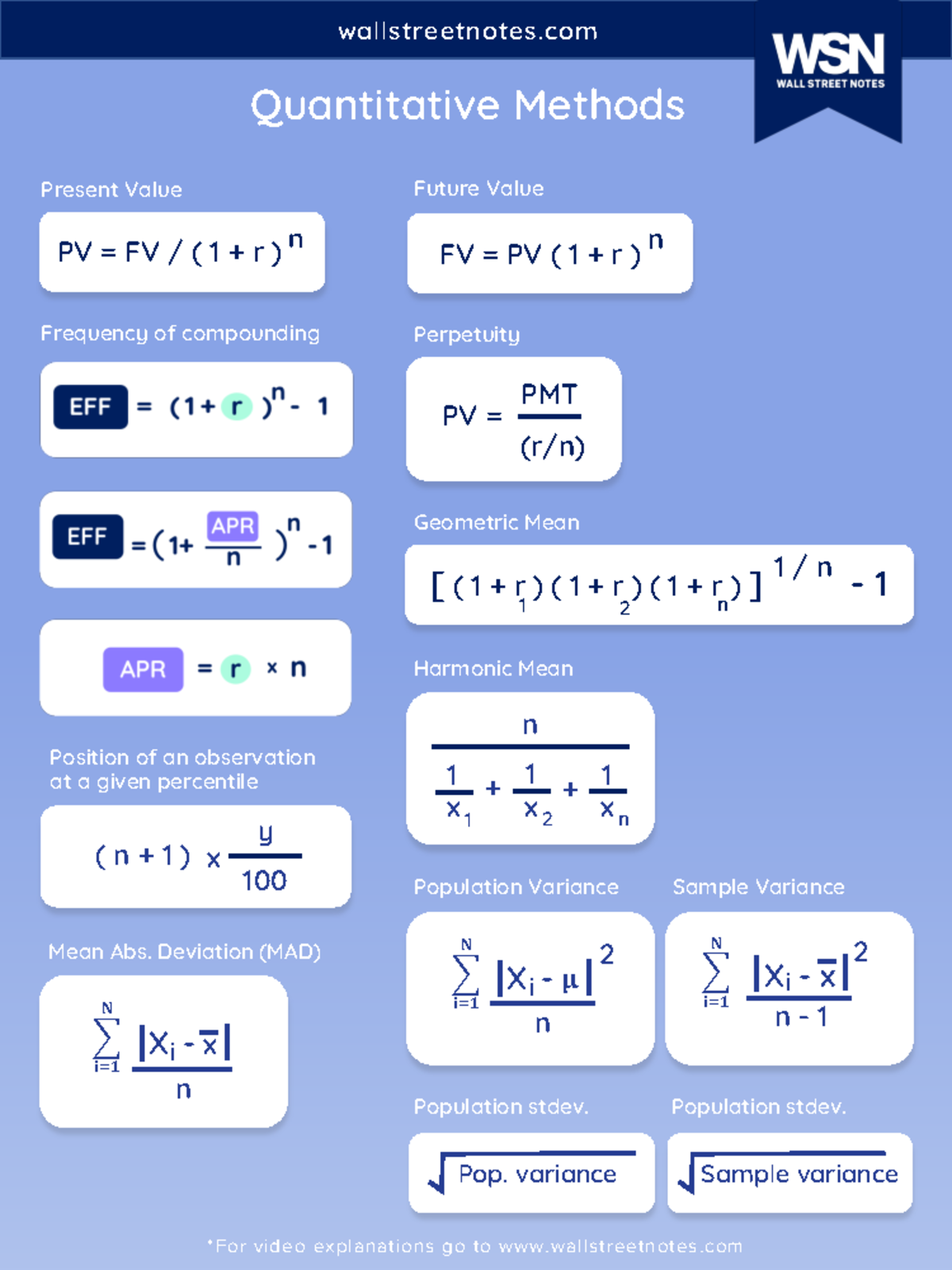 CFA L1 Formula Sheets 2023 - PV = FV / ( 1 + r ) FV = PV ( 1 + r ) n n ...