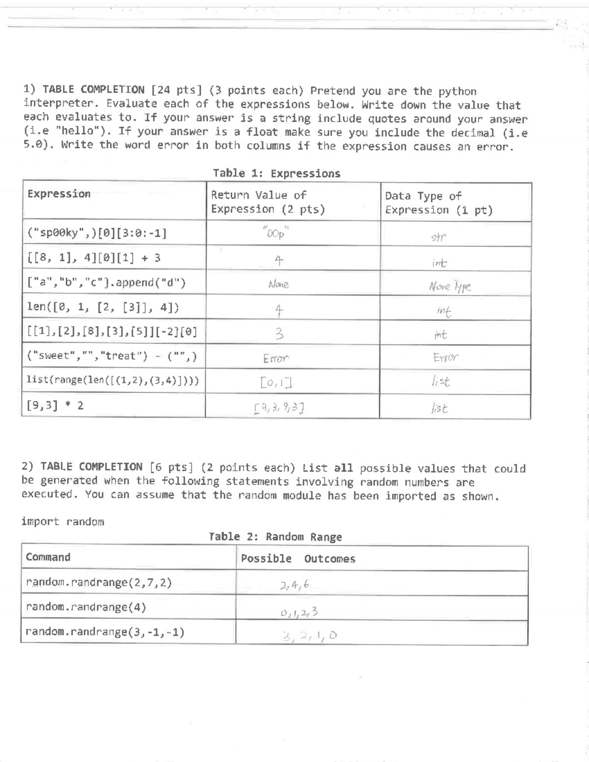 2019 Fall - Exam 2 - Answer Key (CS101) - Studocu