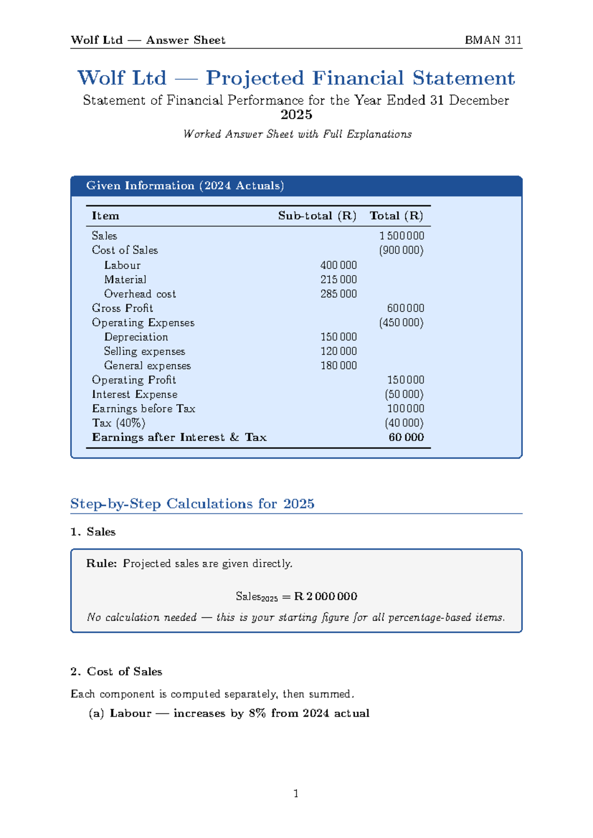 Wolf Ltd Projected Financial Statement Analysis BMAN 311 - Studocu