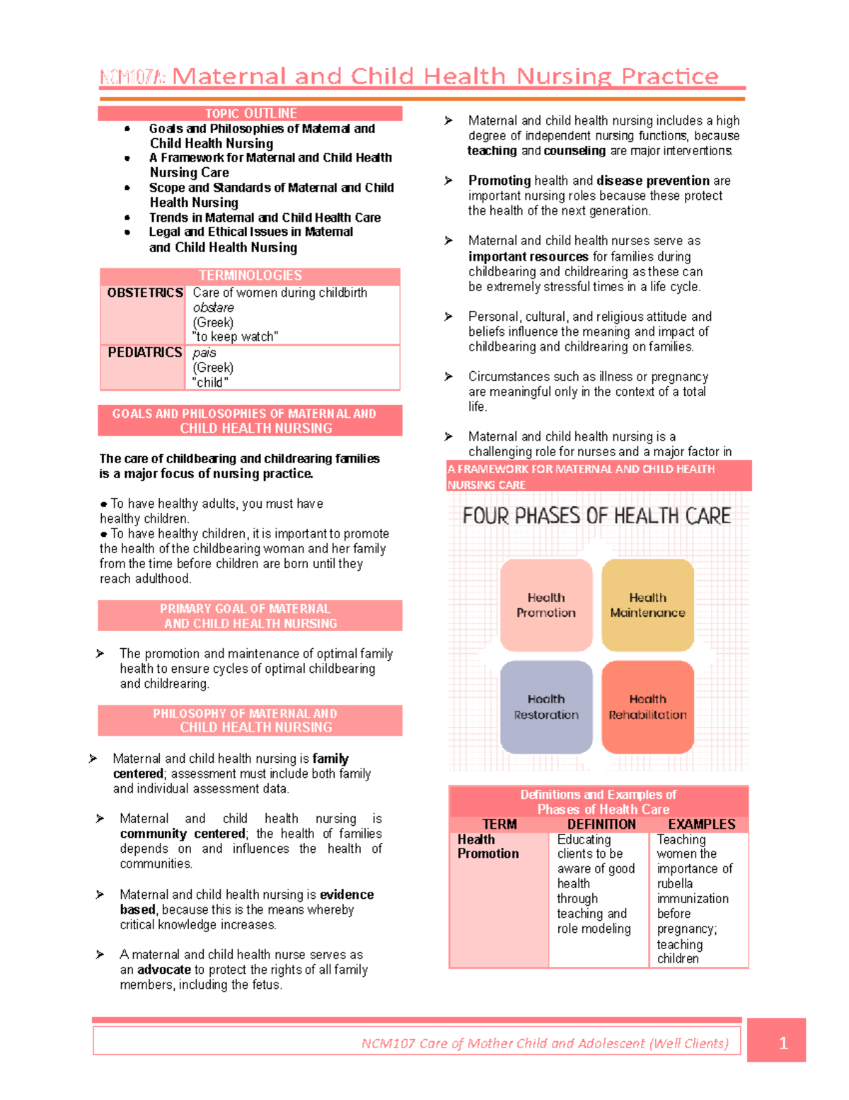 Maternal and Child Health Nursing Practice: A Comprehensive Overview ...