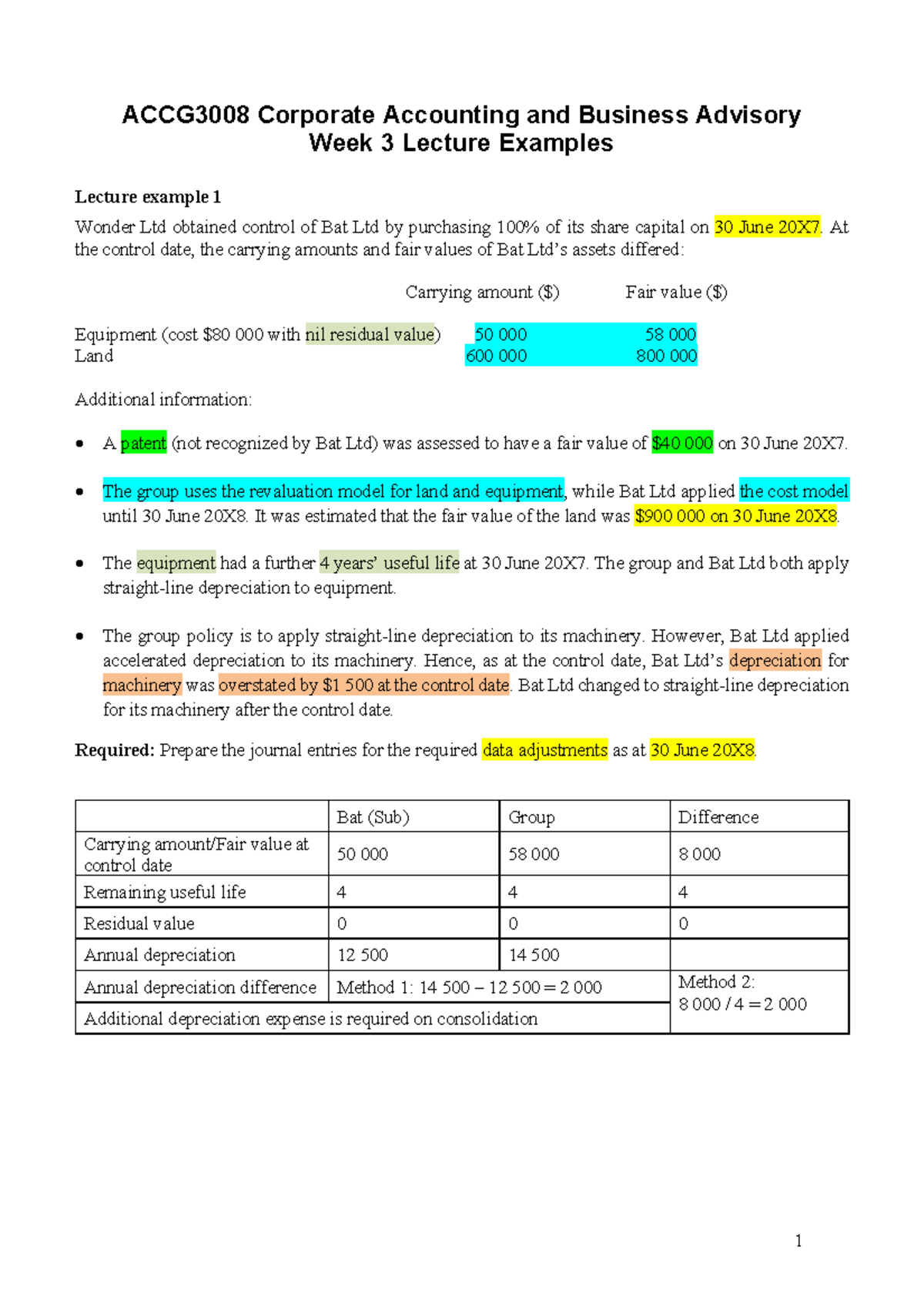 ACCG3008 Week 3 Lecture Examples: Journal Entries for Fair Value ...