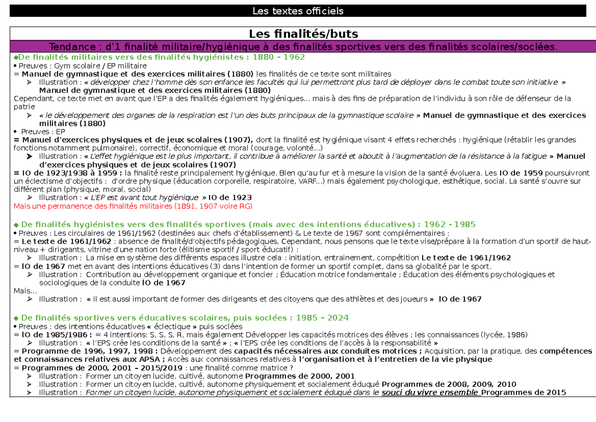 Les textes officiels tendances - Les textes officiels Les finalités ...