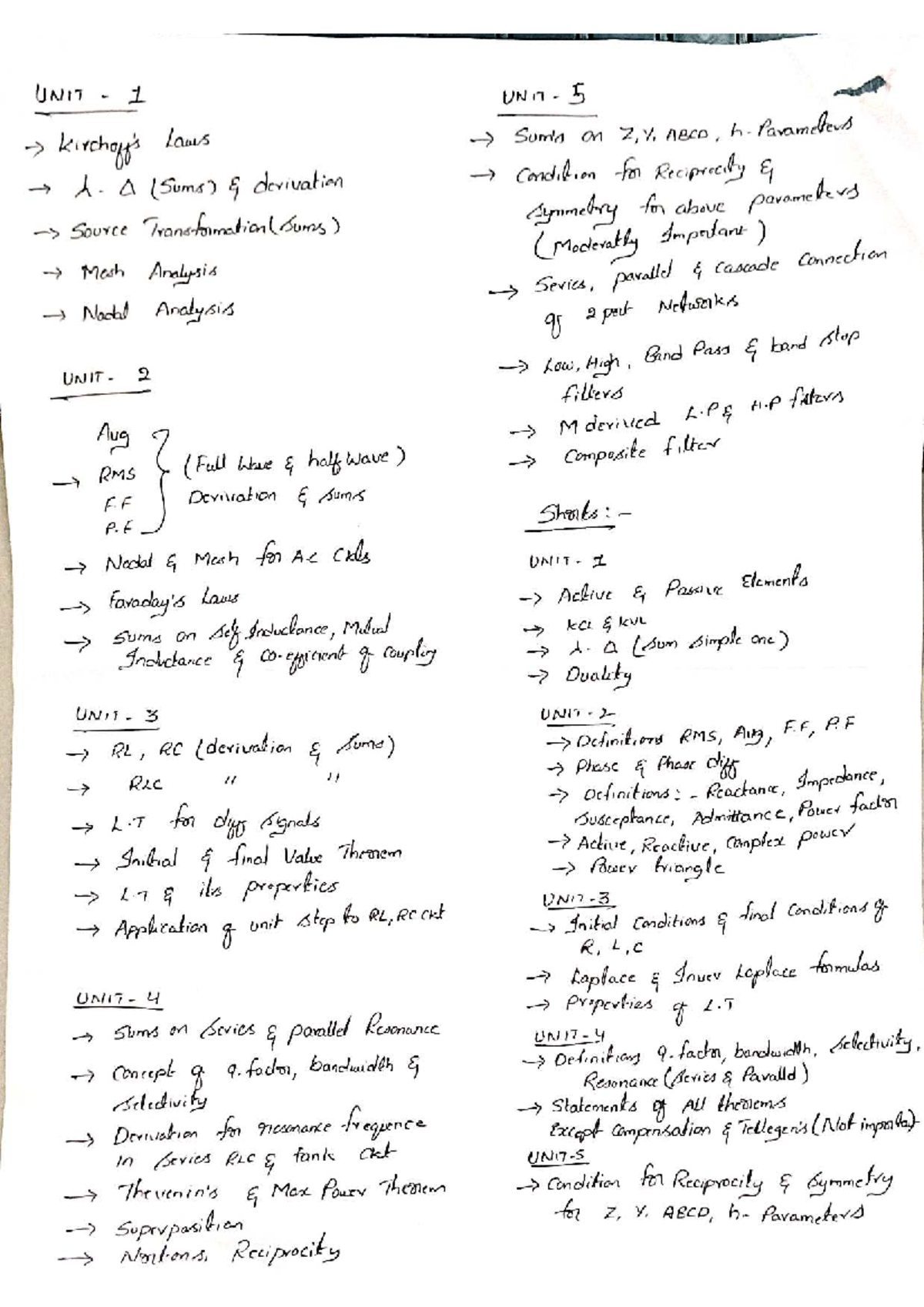EE 101: Comprehensive Review of Circuit Laws and Analysis Techniques ...