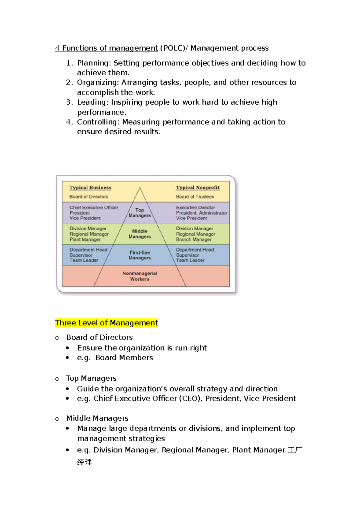 4 Function of management - Planning: Setting performance objectives and ...
