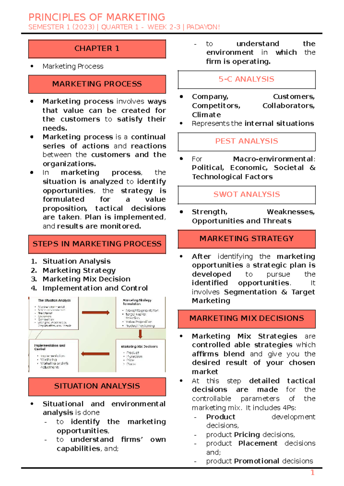 Principles of Marketing CH 1: Marketing Process Overview (SEM 1 2023 ...