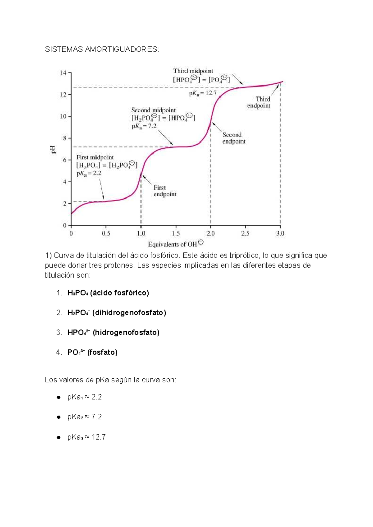 Aplicação de resíduos agronômicos de Anadenanthera macrocarpa (Benth.)  ativados quimicamente com H3PO4 para adsorção do co, image size:1200x1694
