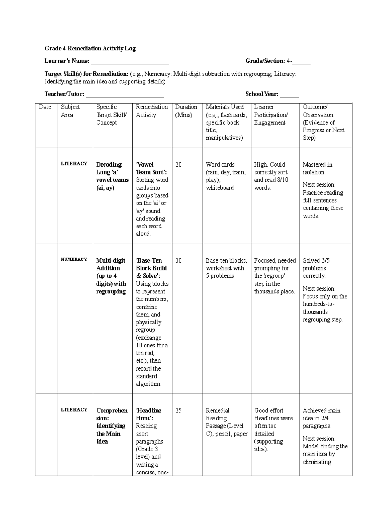Grade 4 Remediation Activity Log: Literacy & Numeracy Skills - Studocu
