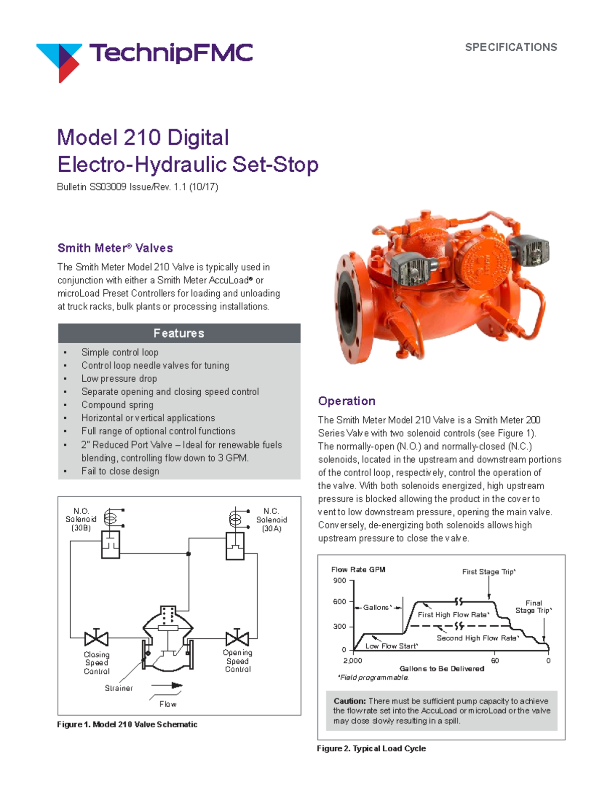 SS03009 - Model 210 Digital Bulletin Specifications for Smith Valves ...