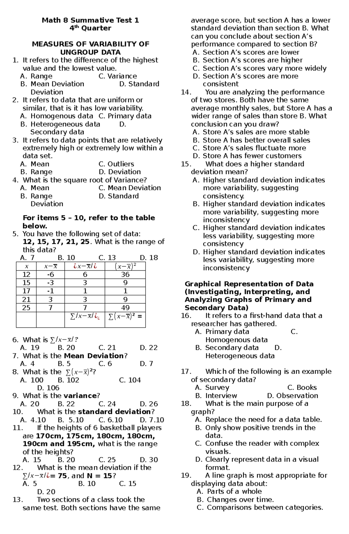 Math 8 Q4 Summative Test 1: Measures of Variability - Studocu