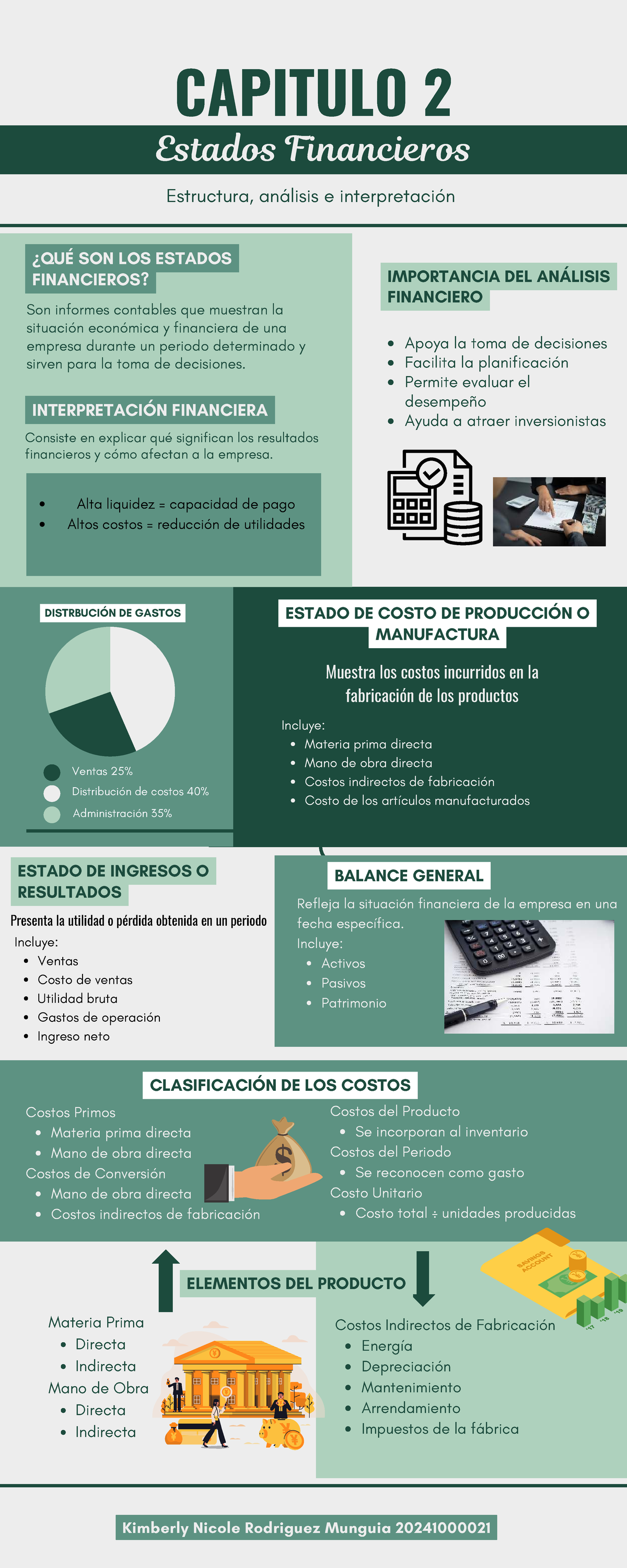 CAPITULO 2: Análisis e Interpretación de Estados Financieros - Studocu