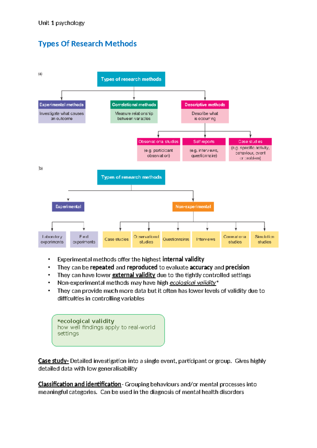 Unit 1 Psychology: Overview of Research Methods and Developmental ...