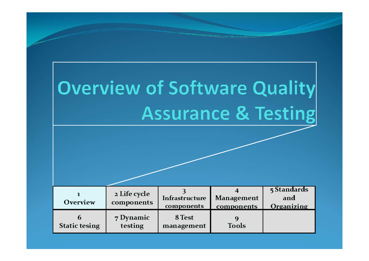 Chapter 1 Overview of Software QA Testing - 1 Overview 2 Life cycle ...