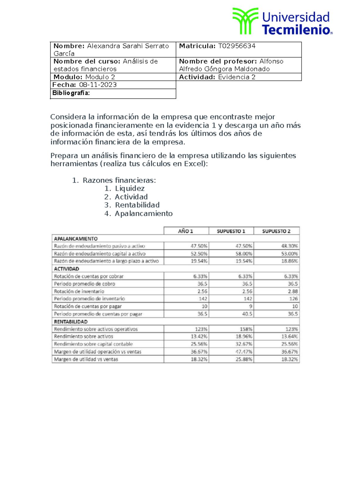 Análisis Financiero - Evidencia 2 - Análisis de Estados Financieros ...