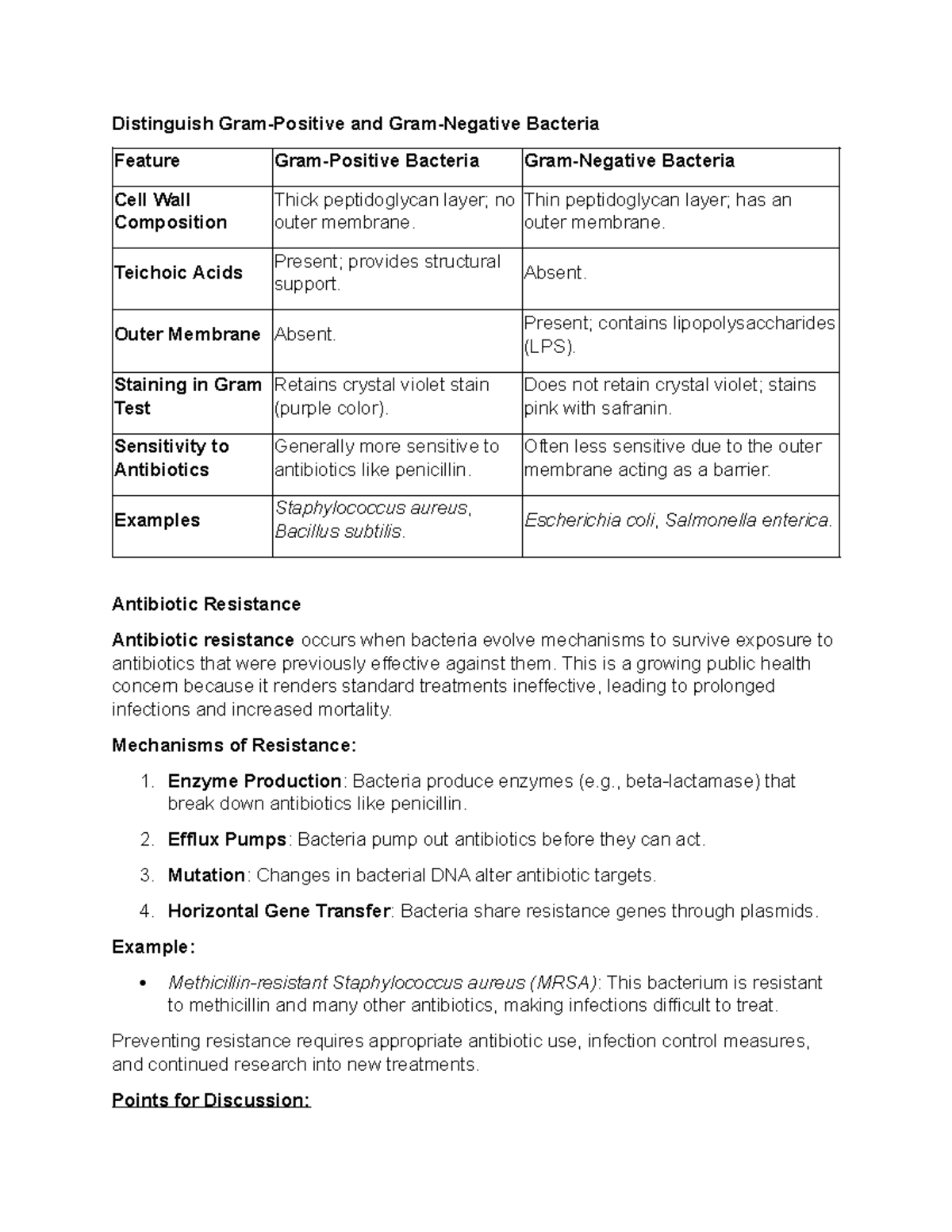 Gram Positive and Gram Negative Bacteria - Distinguish Gram-Positive ...