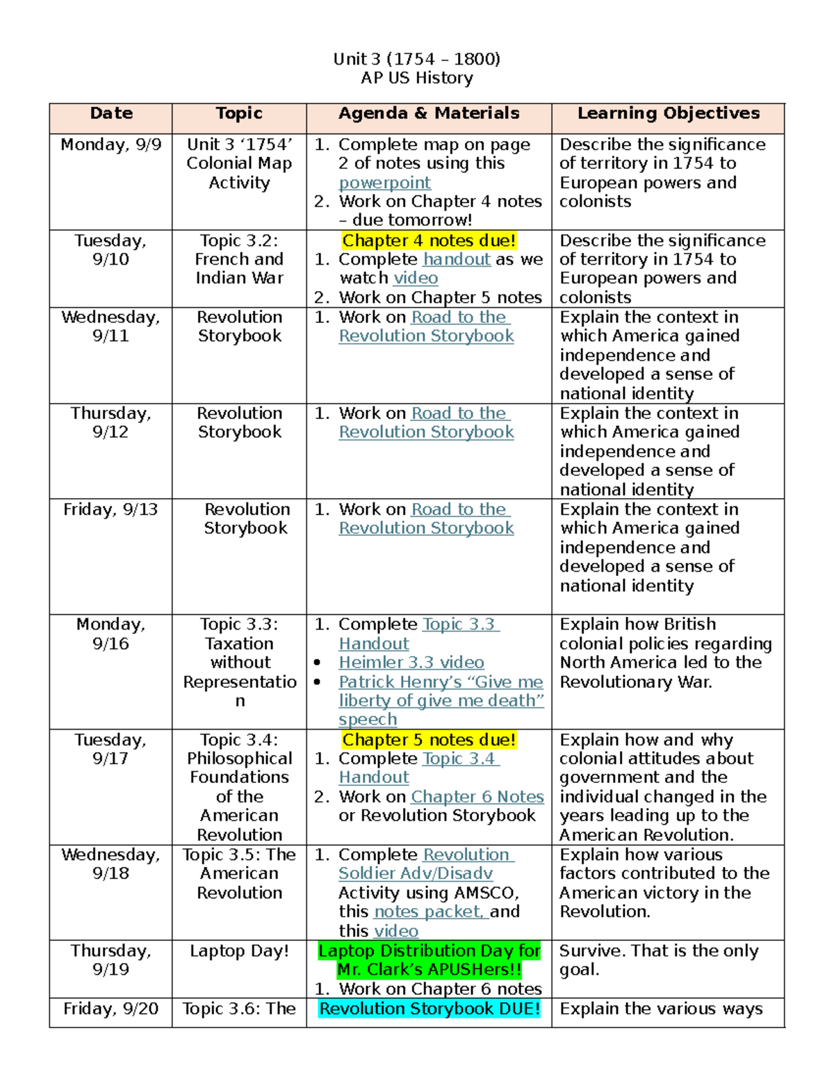Unit 3 Planning Document - Unit 3 (1754 – 1800) AP US History Date ...