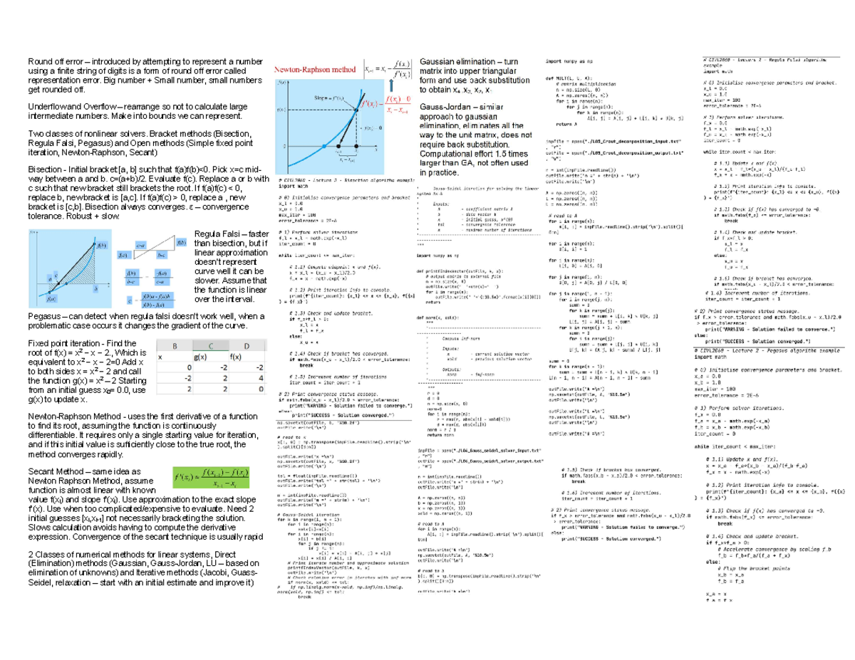 Cheatsheet CIVL2060 - Round off error – introduced by attempting to ...