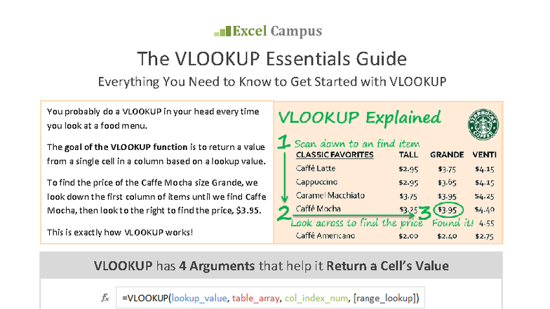 VLOOKUP Essentials Guide: Key Points & Usage in Excel - Studocu