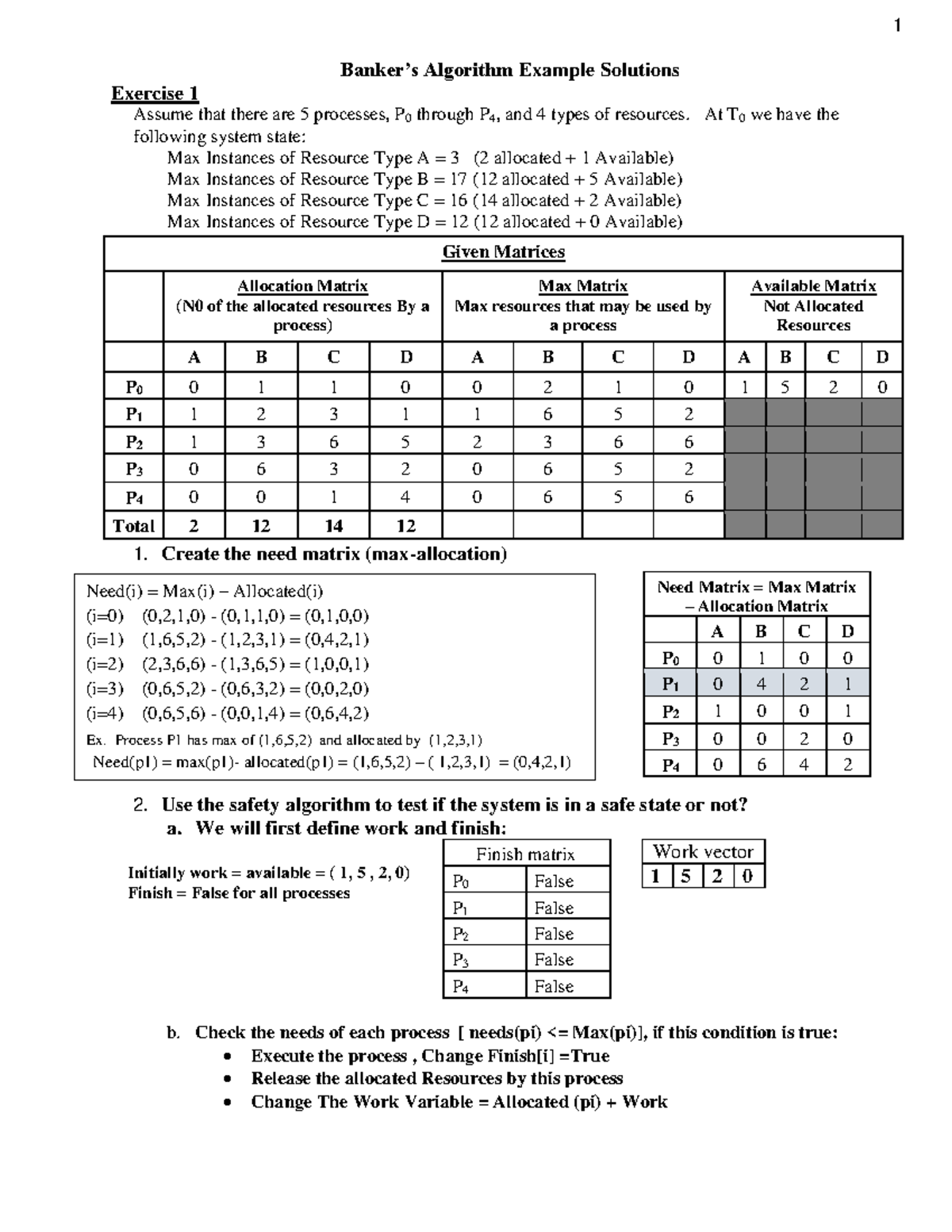 Banker's Algorithm Exercises Solutions - CS 101 Final Exam - Studocu