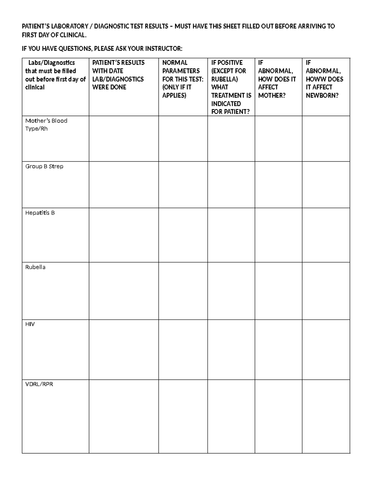 Lab Sheet updated 10 2023 - PATIENT’S LABORATORY / DIAGNOSTIC TEST ...