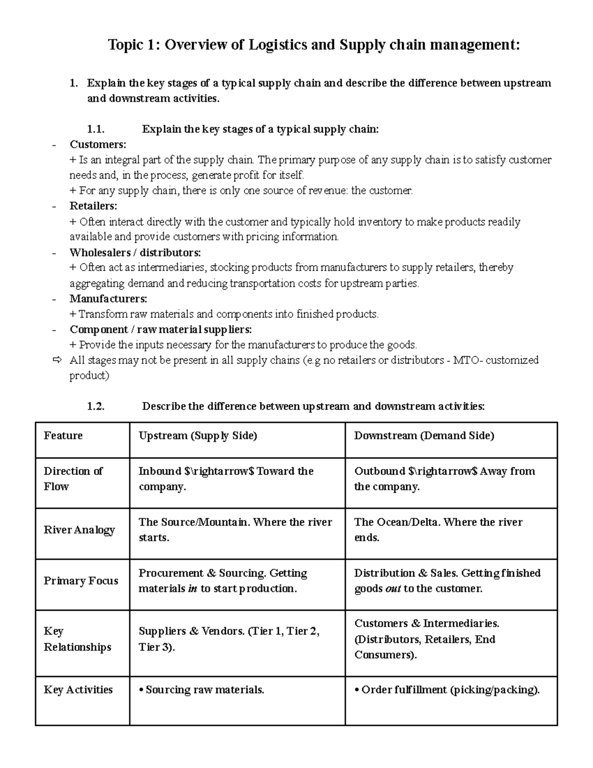 Supply Chain Management Overview: Key Concepts and Strategies (SCM 101 ...