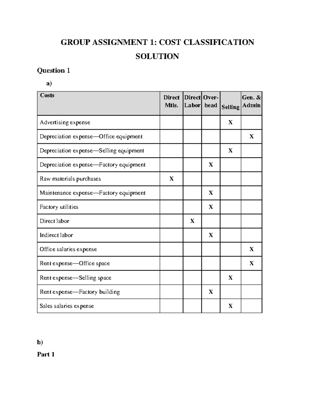 GA1 Cost classification Ans - GROUP ASSIGNMENT 1: COST CLASSIFICATION ...
