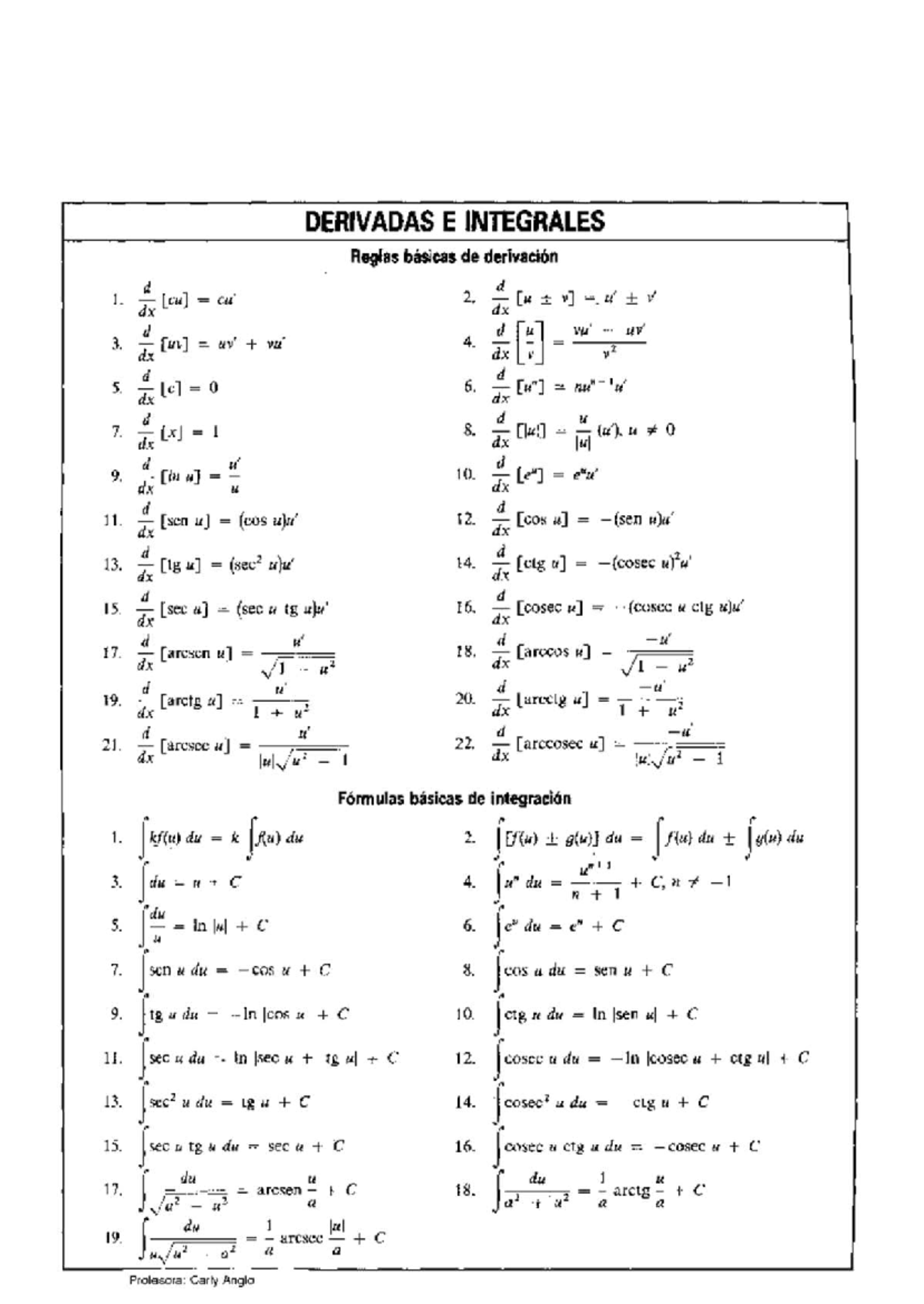Derivadas e Integrales: Reglas Básicas y Fórmulas Esenciales - Studocu