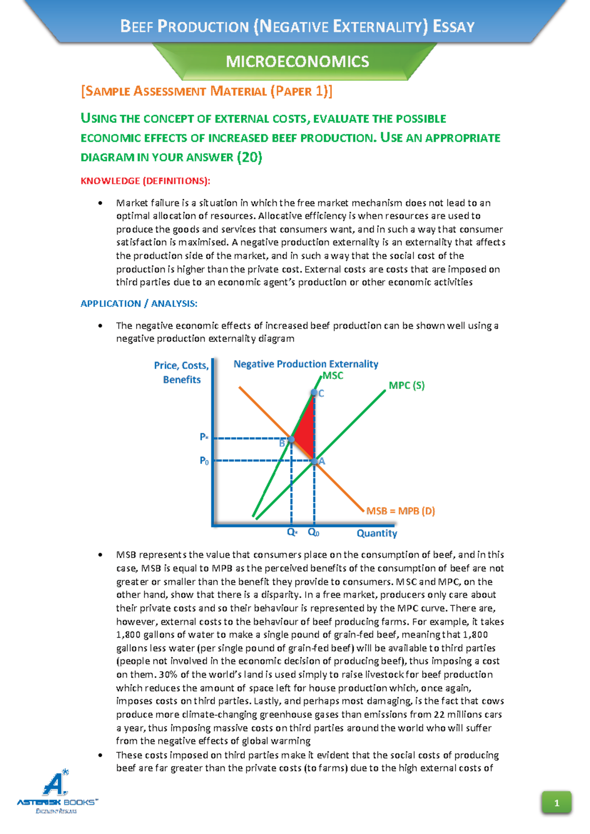 Negative Externality in Beef Production: An Economic Analysis Essay ...
