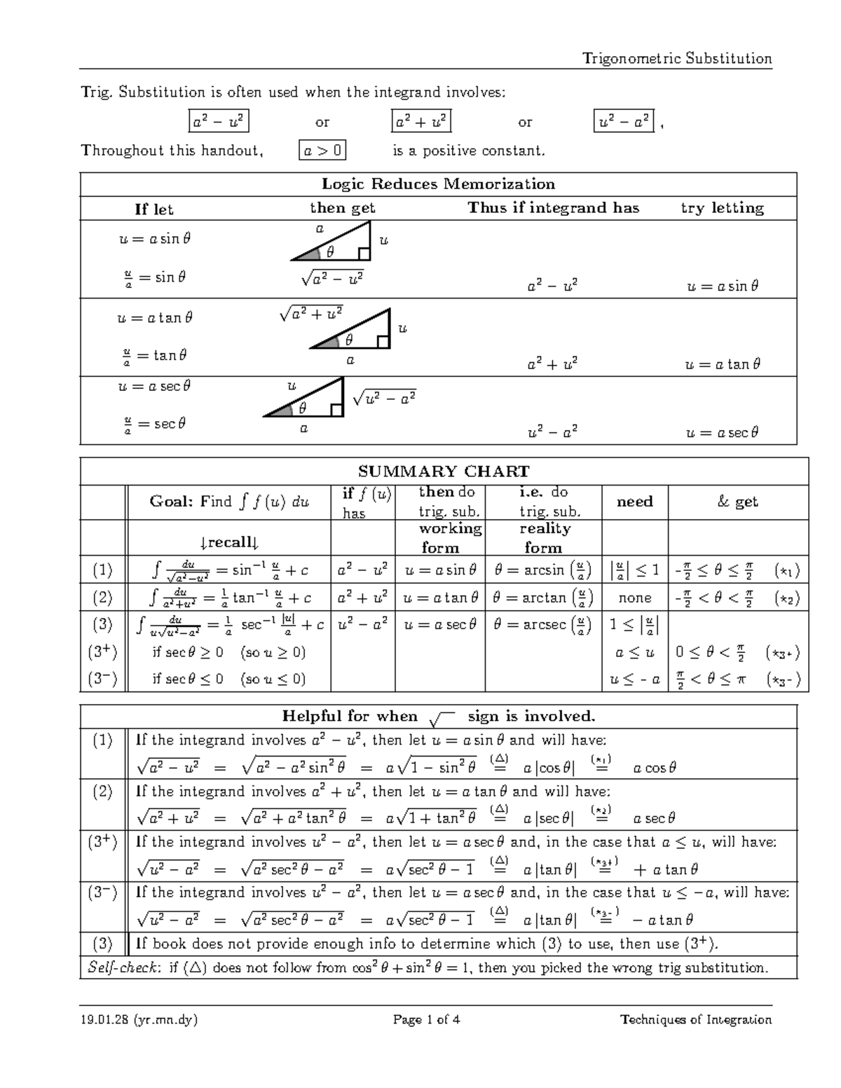 Trigonometric Substitution Techniques Cheat Sheet (MATH 101) - Studocu