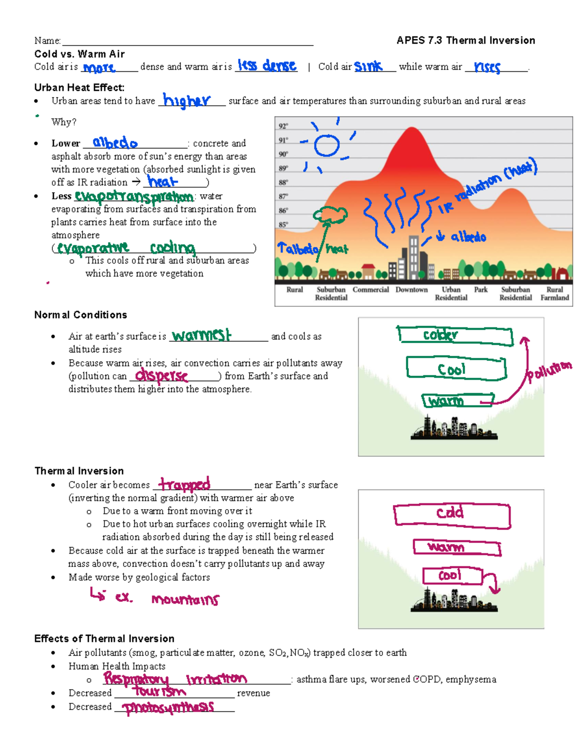 APES 7.3 Thermal Inversion: Cold vs. Warm Air Effects and Impacts - Studocu
