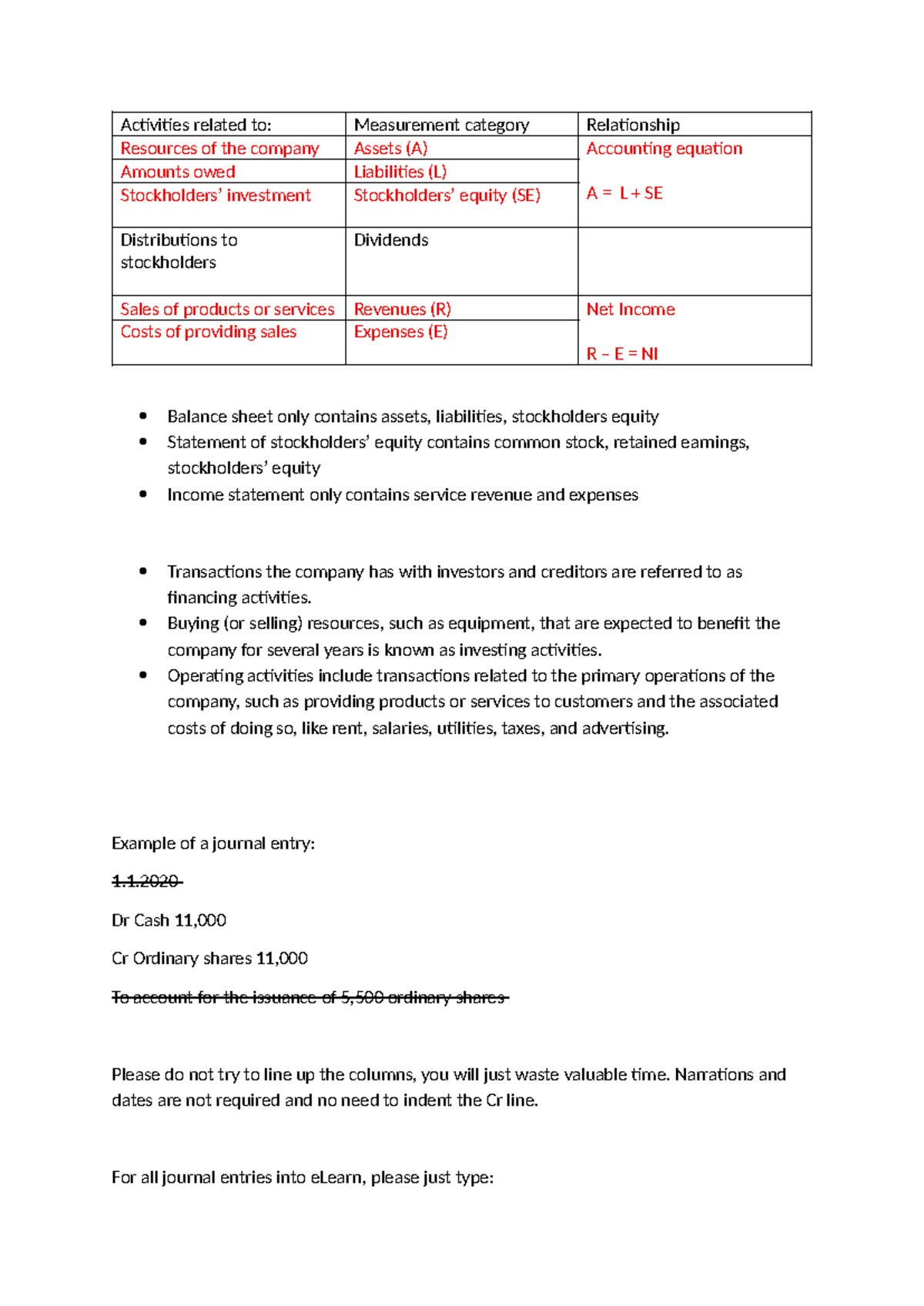 ACCT101: Financial Accounting Notes and Journal Entry Guidelines - Studocu