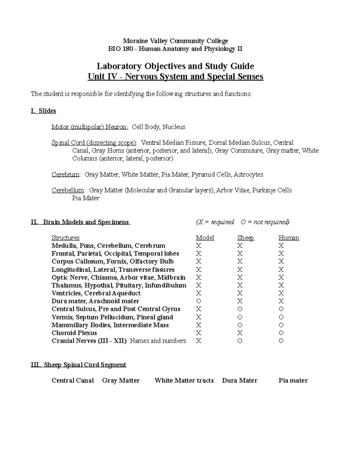 BIO 180 Unit IV Lab Study Guide: Nervous System & Special Senses - Studocu