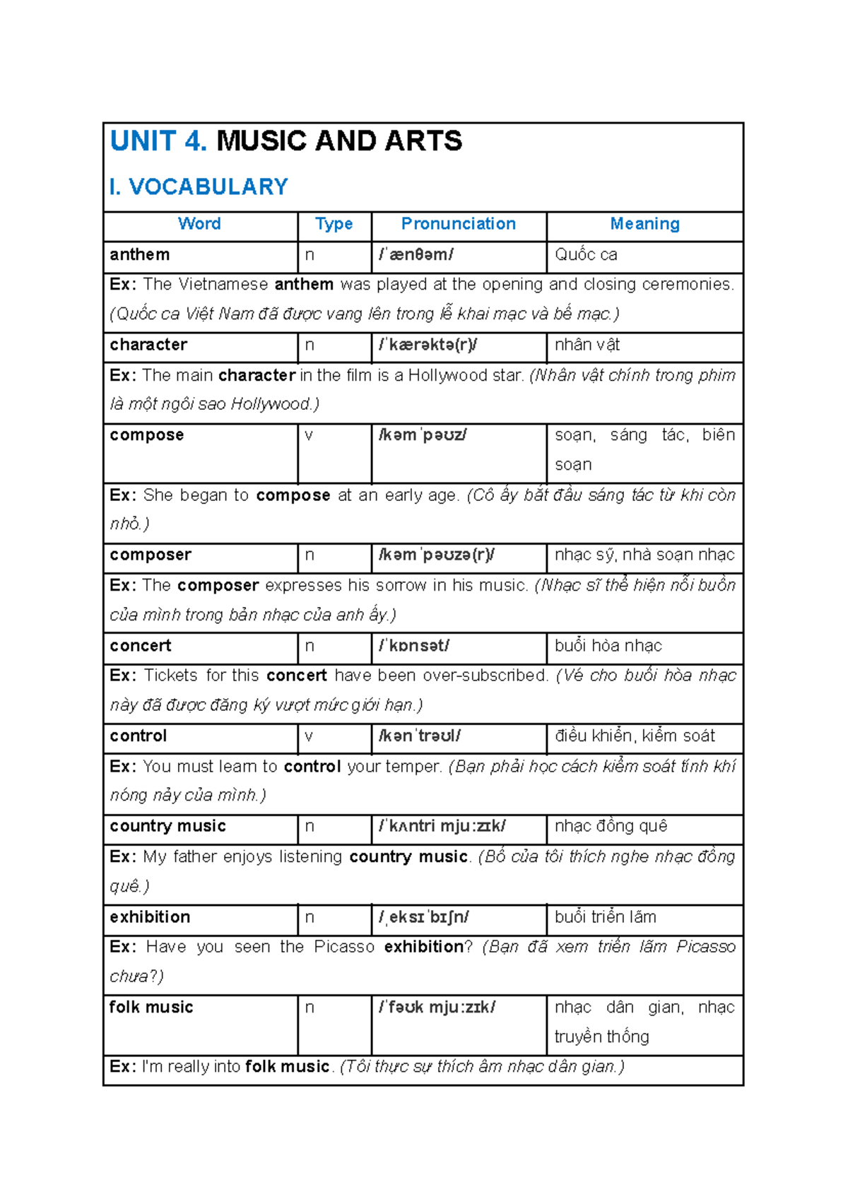 UNIT 4: MUSIC AND ARTS VOCABULARY & PRONUNCIATION - GRADE 7 - Studocu