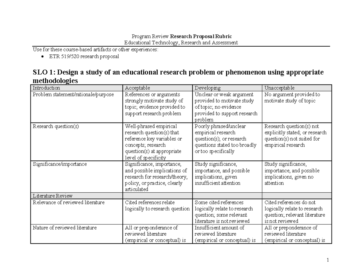 ETR Research Proposal Rubric: Guidelines for Educational Technology ...