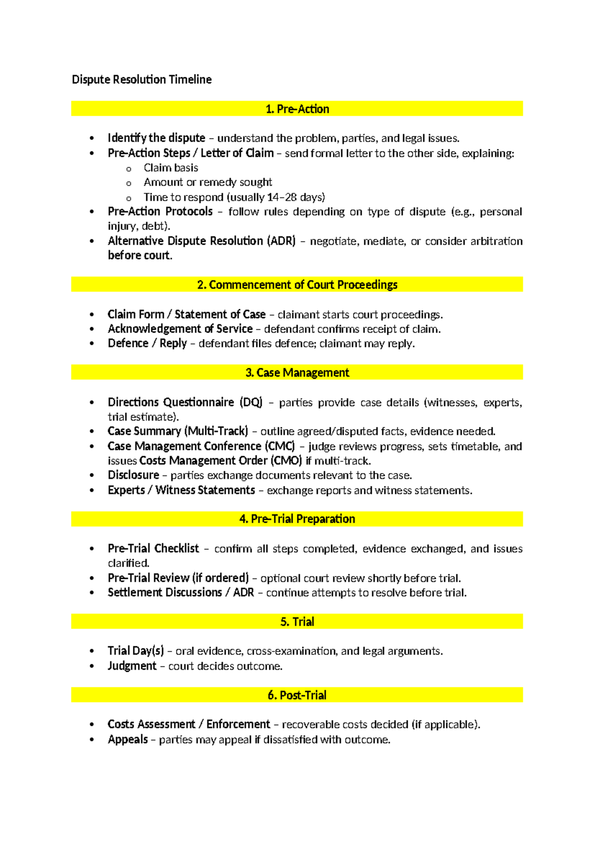 DR Timeline - Rough Guide for WILLS Dispute Resolution - Studocu