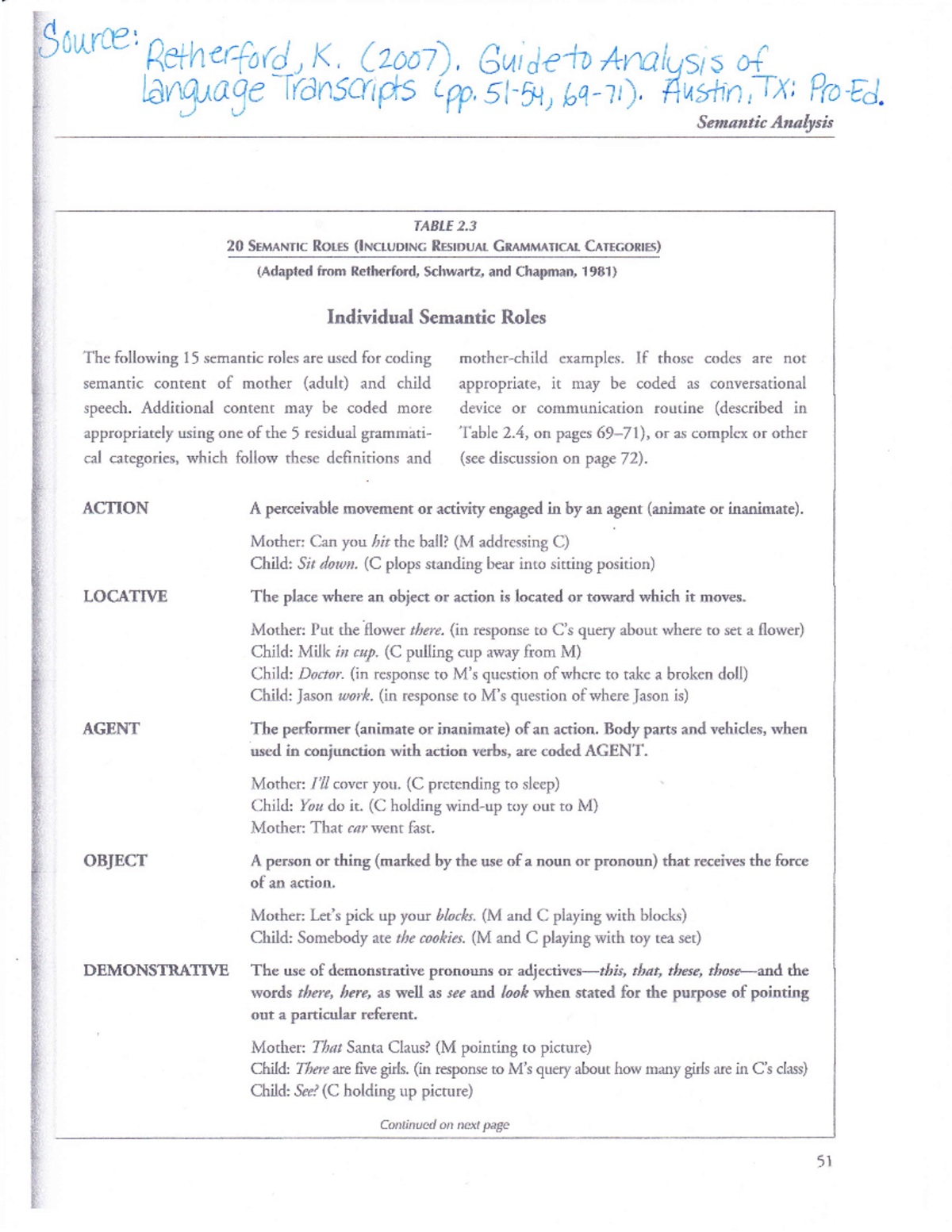 Semantic Roles and Communication Routines in Child Language Analysis ...