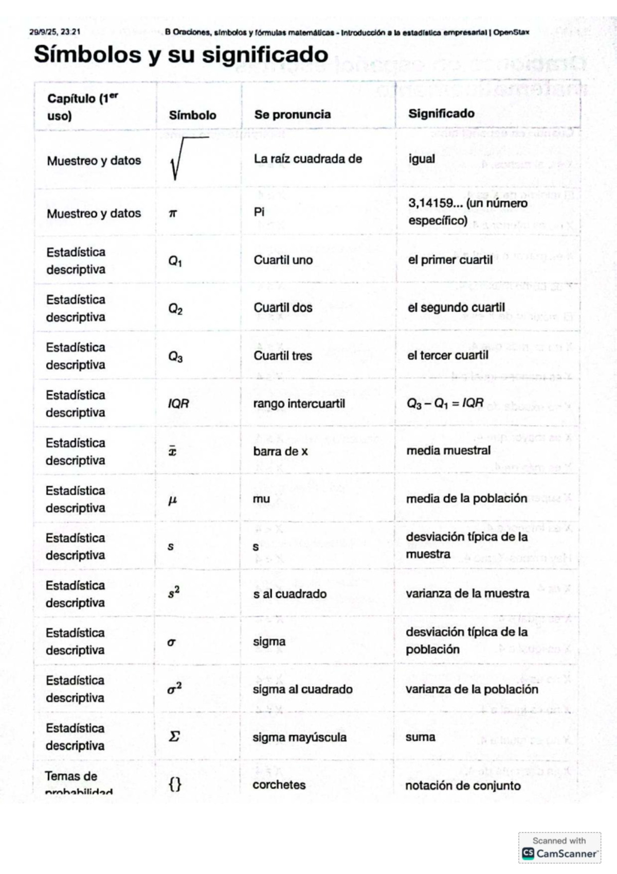 23:21 B Material de repaso: Símbolos y fórmulas en Estadística ...