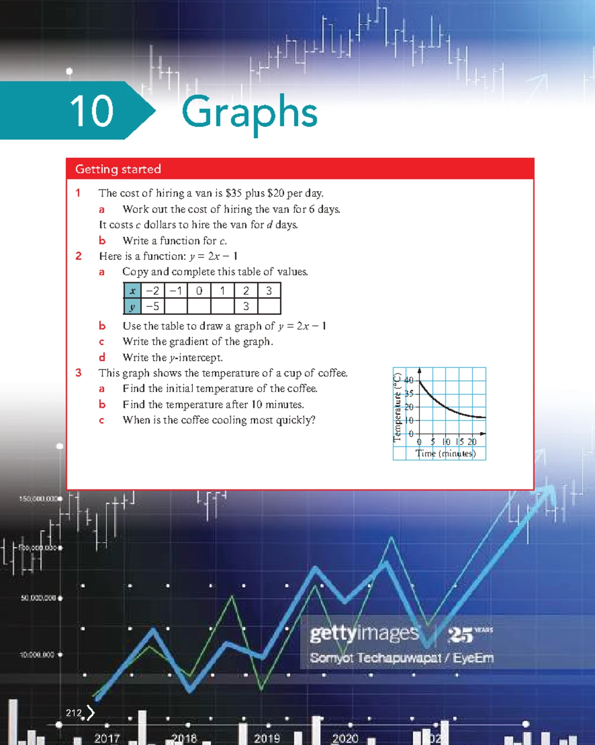 Tally Charts Practice Questions - Math Revision (Course Code: MATH101 ...