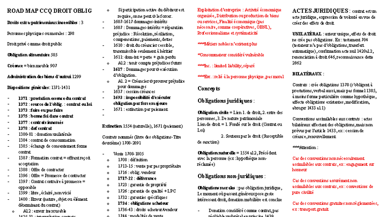 ROAD MAP CCQ DROIT OBLIG Obligations et Contrats en Droit Privé - Studocu